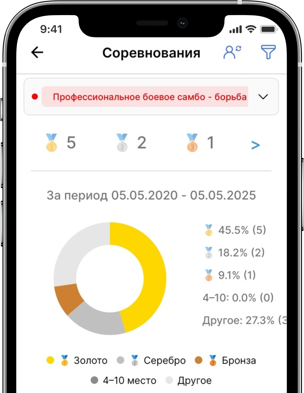 Видеть назначения врача